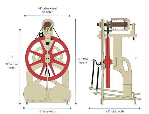 Ladybug Spinning Wheel